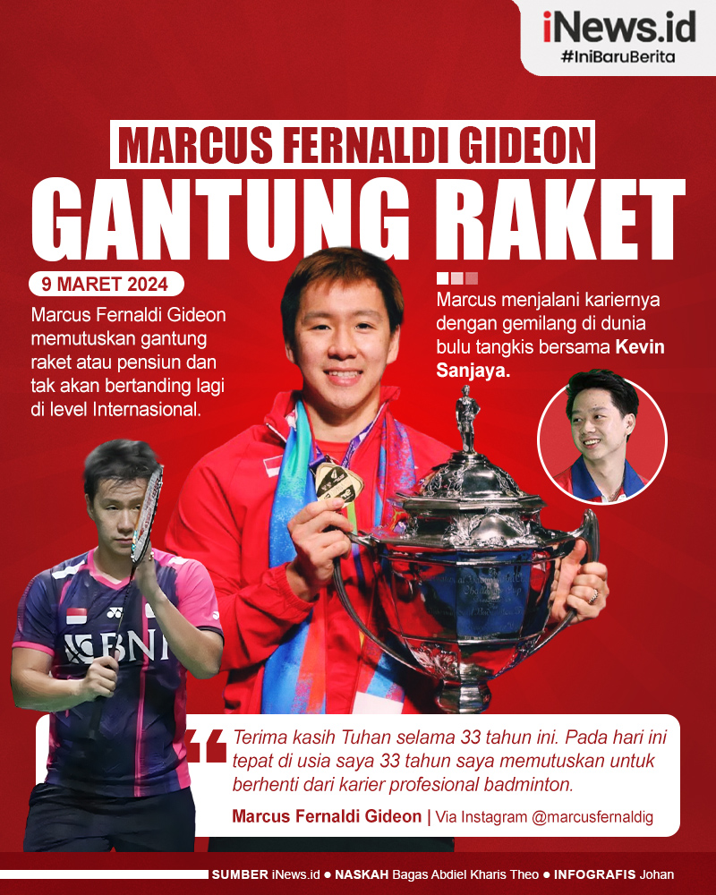 Infografis Marcus Fernaldi Gideon Pensiun dari Bulu Tangkis!
