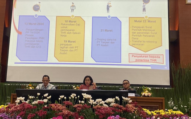 Pemerintah Siapkan Anggaran Rp99,5 Triliun untuk THR dan Gaji ke-13 PNS 2024