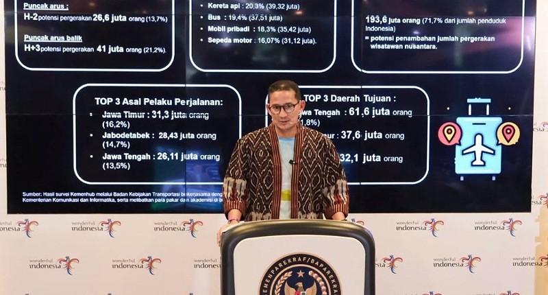 Sandiaga Uno Minta Pengelola Wisata Bersiap Antisipasi Kepadatan Libur Lebaran 2024
