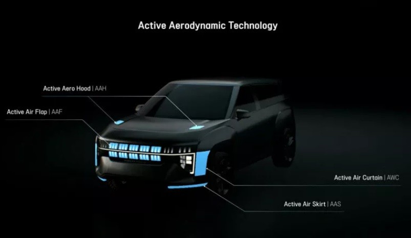Tingkatkan Jarak Tempuh Mobil Listrik, Hyundai Kembangkan Perangkat Aerodinamika