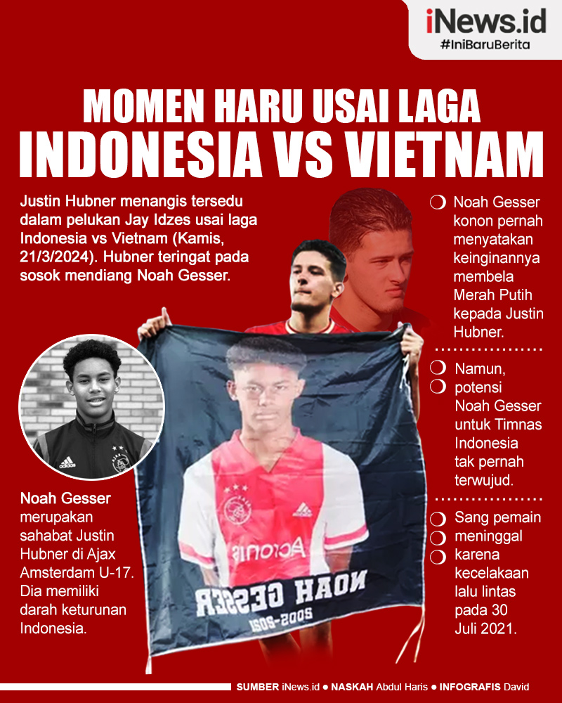 Infografis Sosok yang Bikin Justin Hubner Menangis usai Laga Indonesia vs Vietnam