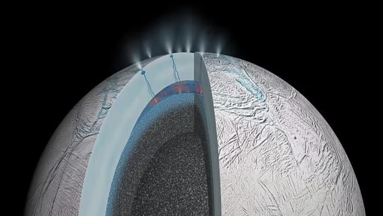 Dengan Misi Baru, NASA Bisa Temukan Kehidupan Alien di Bulan Jupiter pada 2030