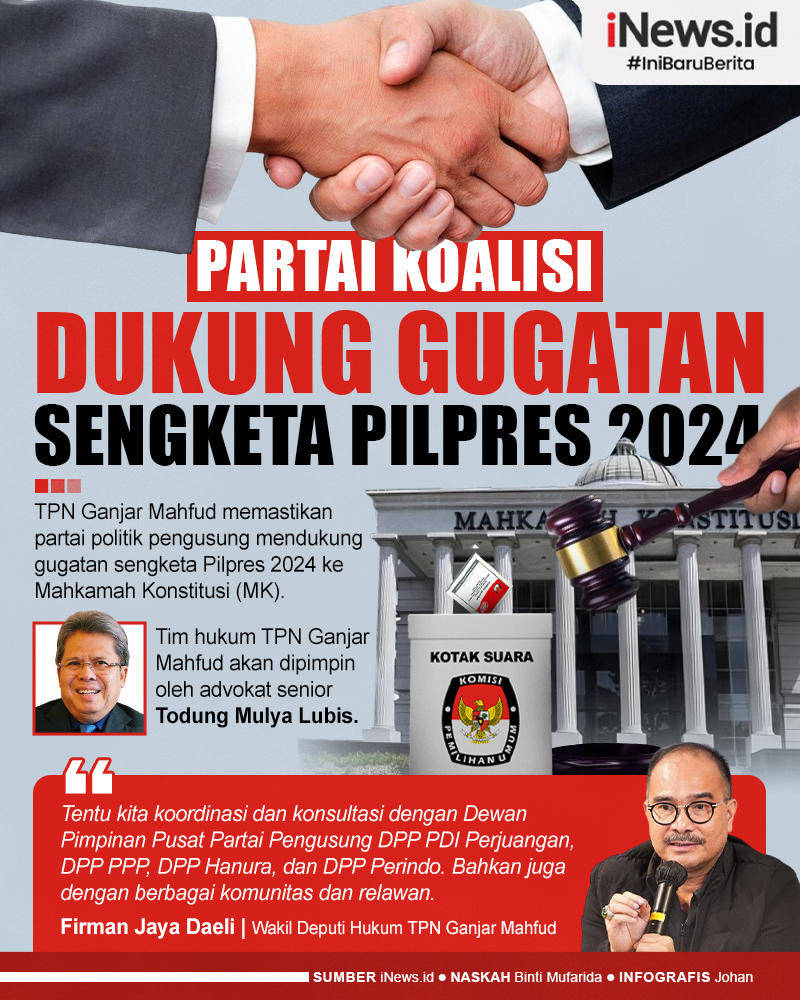 Infografis TPN Ganjar Mahfud Pastikan Parpol Pengusung Dukung Gugatan Sengketa Pilpres 2024