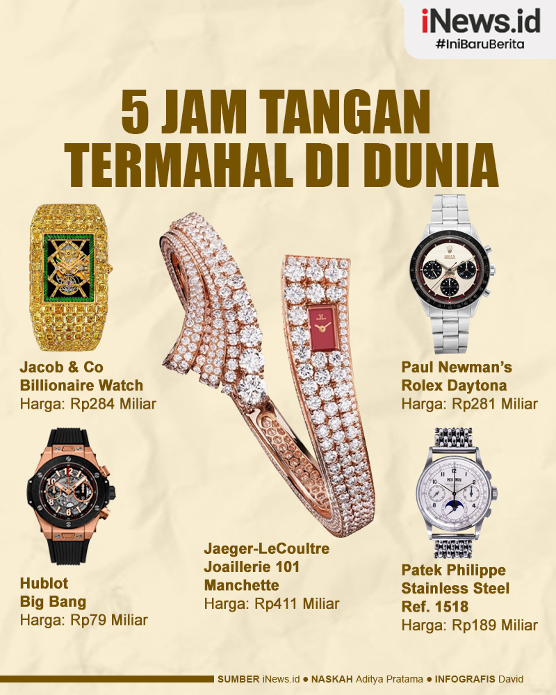 Infografis 5 Jam Tangan Termahal di Dunia