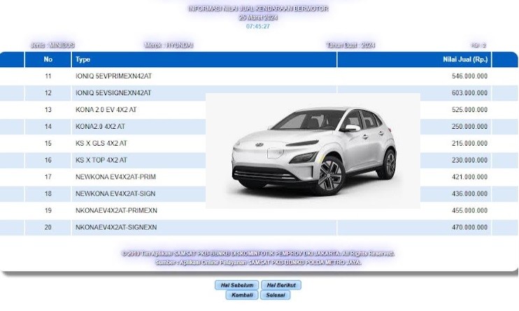 Sudah Terdaftar di NJKB, Harga Mobil Listrik Hyundai Kona EV Terbaru Terungkap