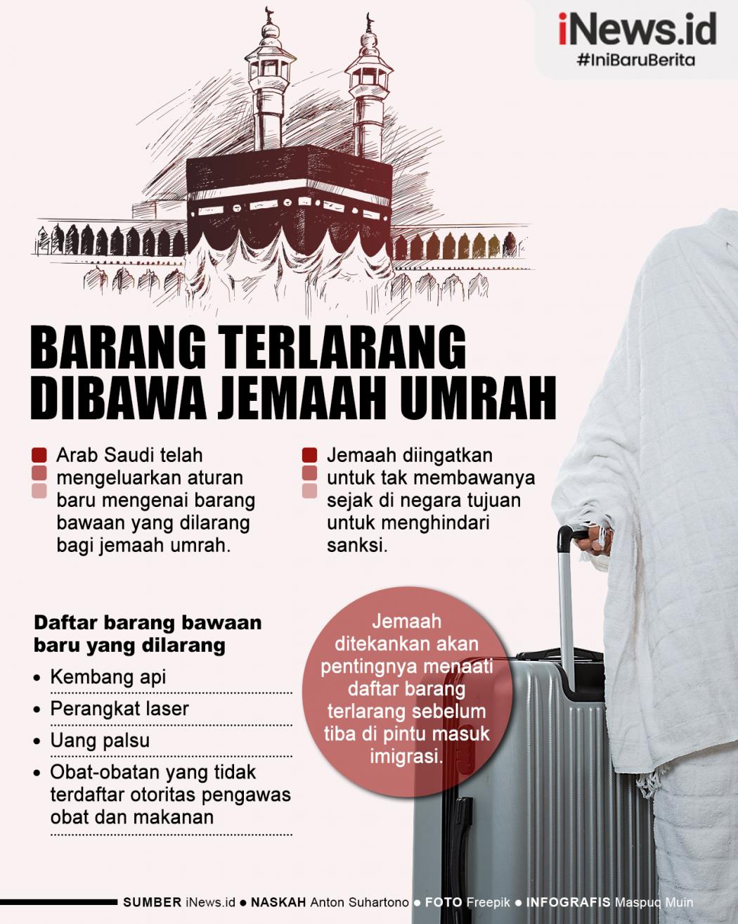 Infografis Arab Saudi Keluarkan Daftar Terbaru Barang Terlarang Dibawa Jemaah Umrah