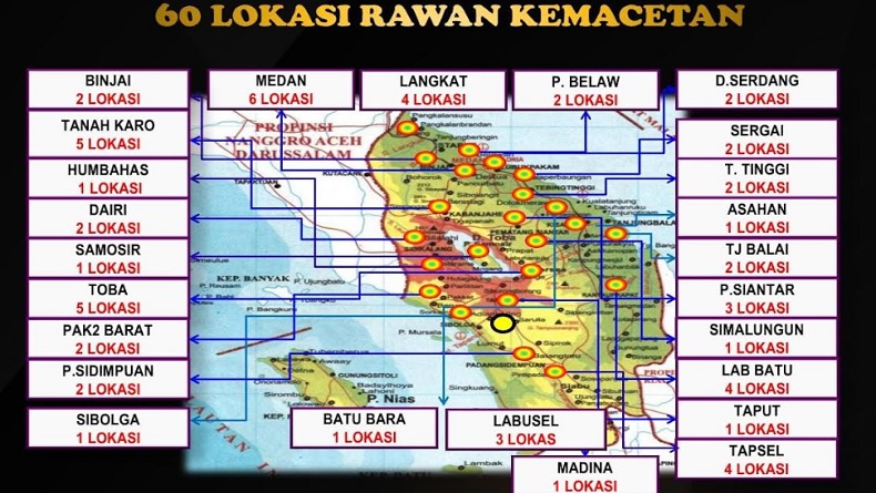 Antisipasi 60 Titik Kemacetan saat Mudik di Sumut, Tol Sinaksak dan Asahan Siap Difungsikan
