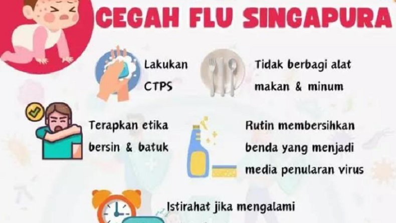 Flu Singapura Mudah Menular, Dinkes Depok Bagikan Tips Pencegahan