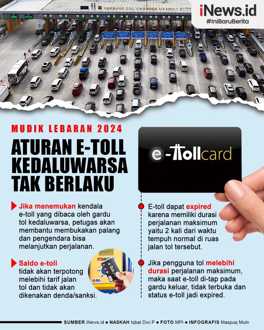 Infografis Aturan e-Toll Kedaluwarsa Tak Berlaku selama Mudik Lebaran 2024