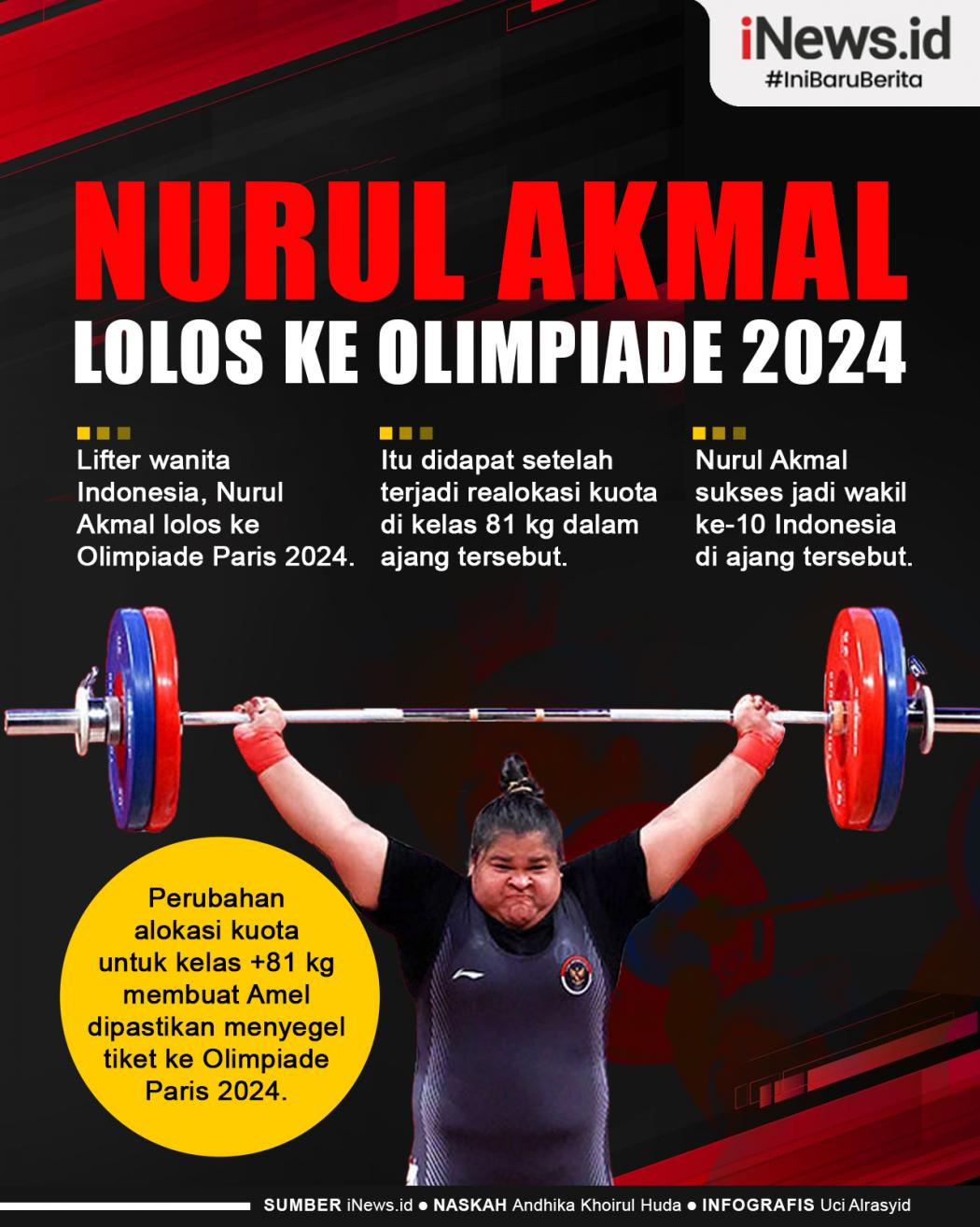 Infografis Lifter Nurul Akmal Lolos ke Olimpiade 2024