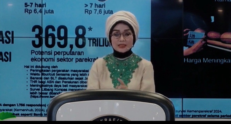 Kemenparekraf Prediksi Perputaran Ekonomi di Momen Lebaran Capai Rp369,8 Triliun