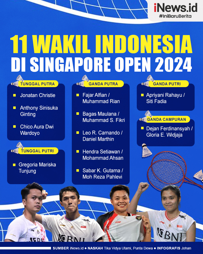 Infogarfis Daftar 11 Wakil Indonesia di Singapore Open 2024