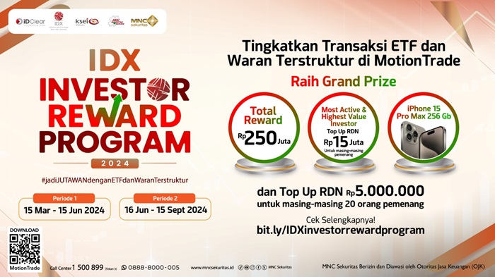Ini 3 Tips Memilih Waran Terstruktur ala MotionTrade, Yuk Simak!