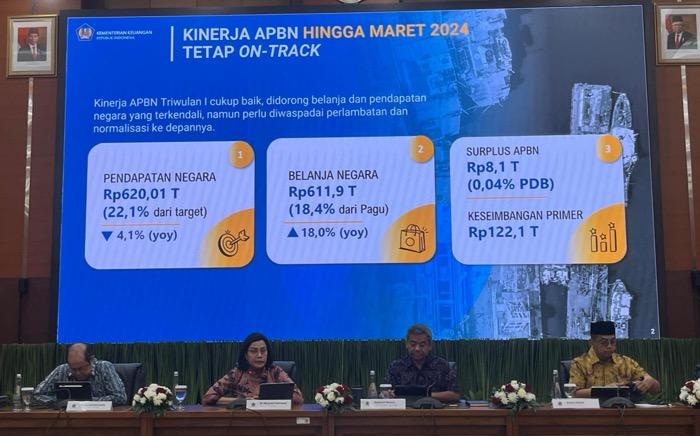 Penerimaan Pajak Tembus Rp393,91 Triliun per Maret 2024   