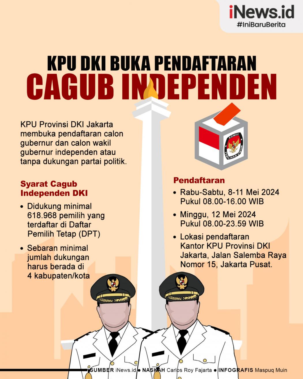 Infografis KPU DKI Jakarta Buka Pendaftaran Cagub Independen