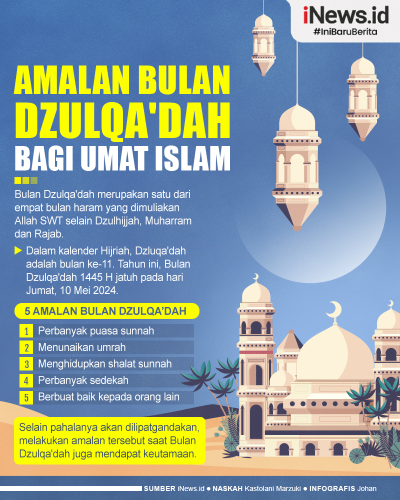 Infografis 5 Amalan Bulan Dzulqa'dah bagi Umat Islam