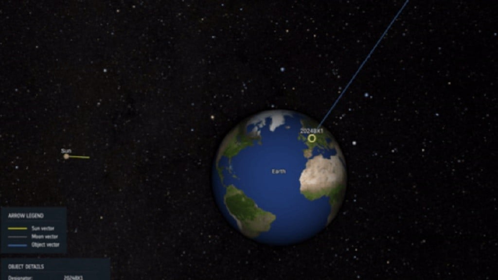 Fakta Asteroid yang Meledak di Atas Berlin, Berputar Lebih Cepat Dibanding Objek Lainnya