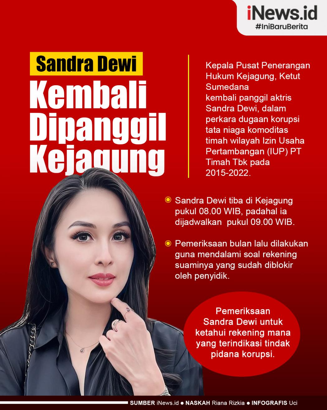Infografis Sandra Dewi Kembali Dipanggil Kejagung