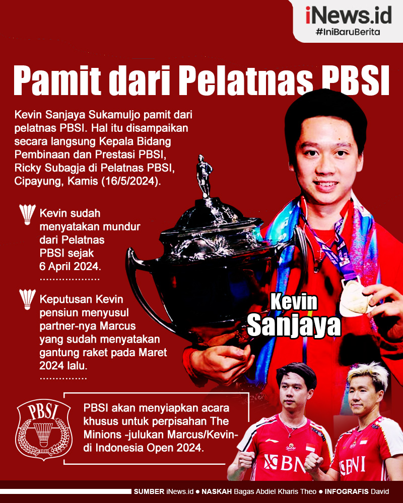 Infografis Kevin Sanjaya Pamit dari Pelatnas PBSI