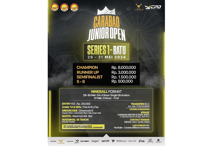 Jaring Atlet Muda Berbakat, Carabao Junior Open Siap Digelar di 8 Kota, Buruan Daftar!