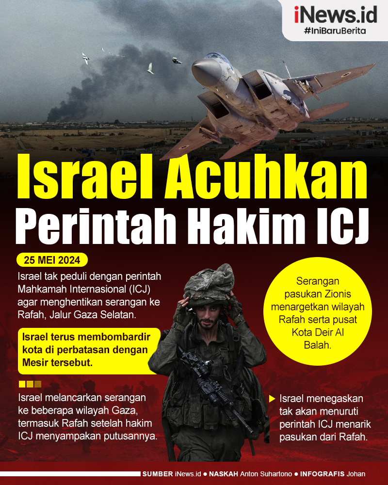 Infografis Israel Acuhkan Perintah Hakim ICJ, Bombardir Rafah