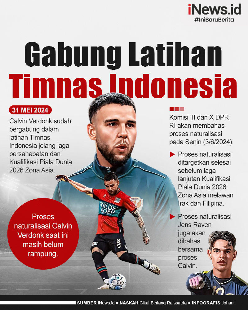 Infografis Calvin Verdonk Gabung Latihan Timnas Indonesia