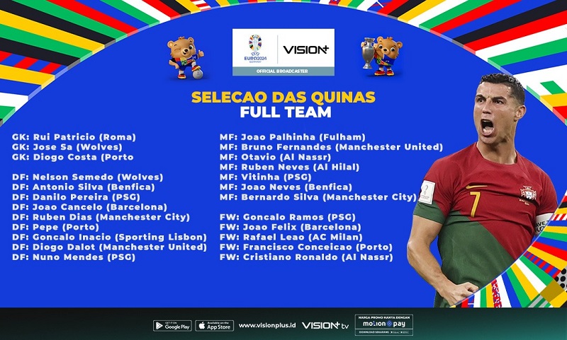 Daftar Skuad Portugal di Euro 2024, Nonton Live Streaming di Vision+