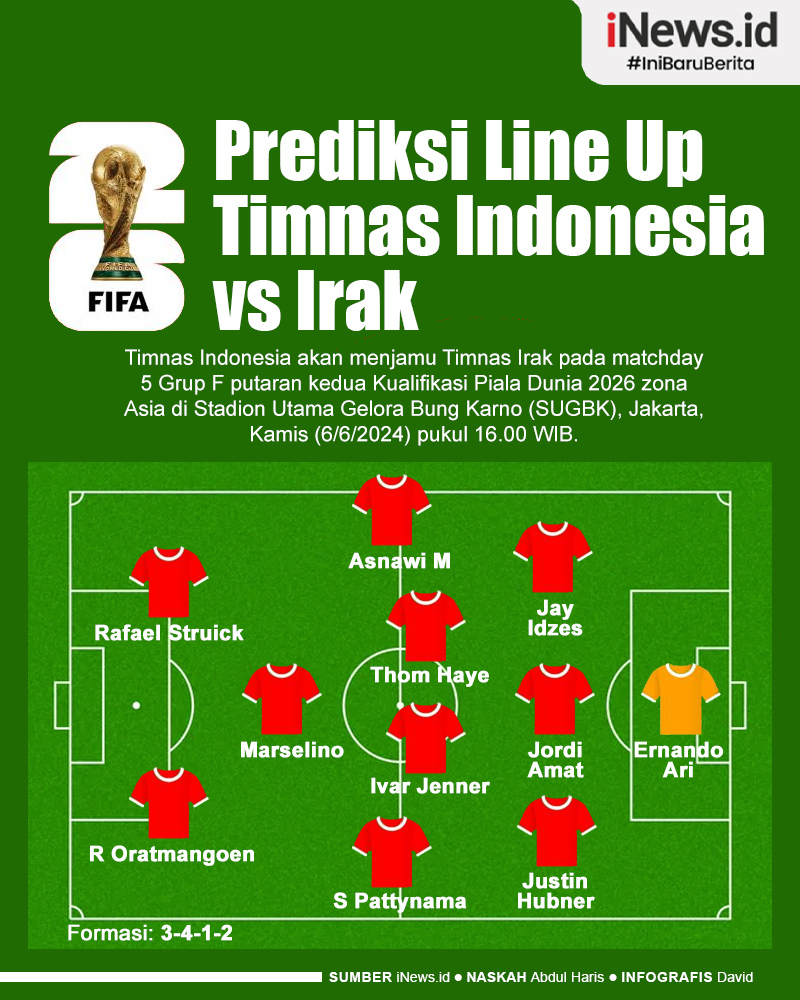 Infografis Prediksi Starting Line Up Timnas Indonesia vs Irak