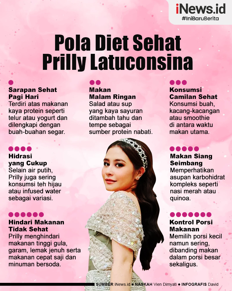 Infografis Pola Diet Prilly Latuconsina Bisa Bikin Berat Badan Turun 10 Kg
