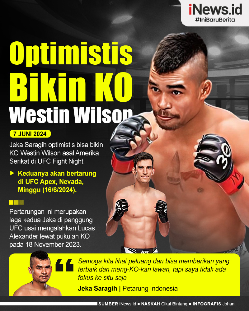 Infografis Jeka Saragih Optimistis Bikin KO Westin Wilson di UFC Fight Night