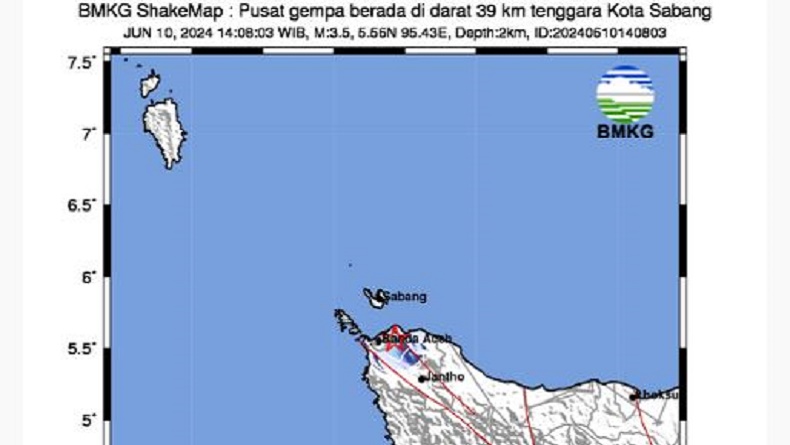 Gempa Sabang M3,5 Terasa di Aceh Besar, BMKG: Akibat Aktivitas Sesar Besar Sumatra