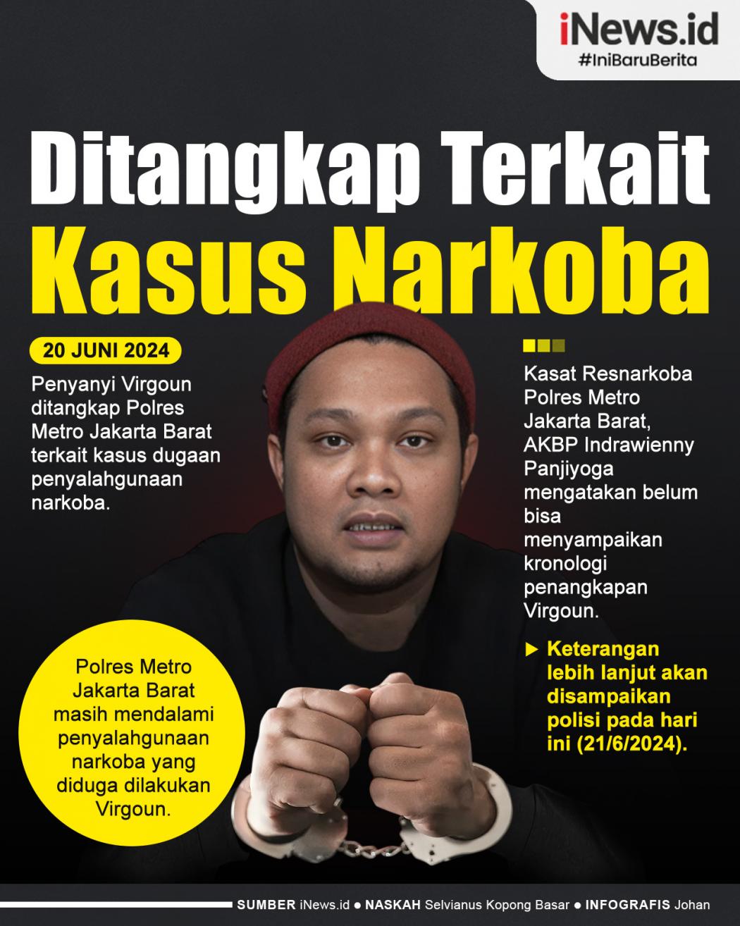 Infografis Virgoun Ditangkap Polisi terkait Kasus Narkoba