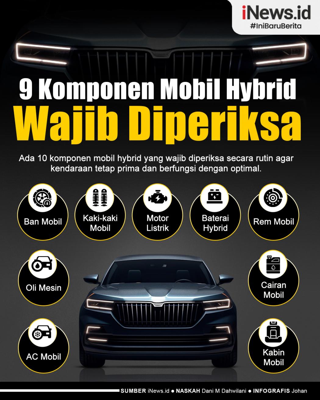 Infografis Deretan Komponen Mobil Hybrid yang Wajib Diperiksa