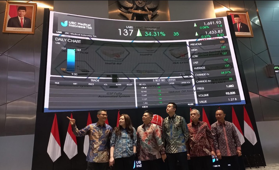 Resmi Melantai di Bursa, Saham LABS Melesat 34,31 Persen