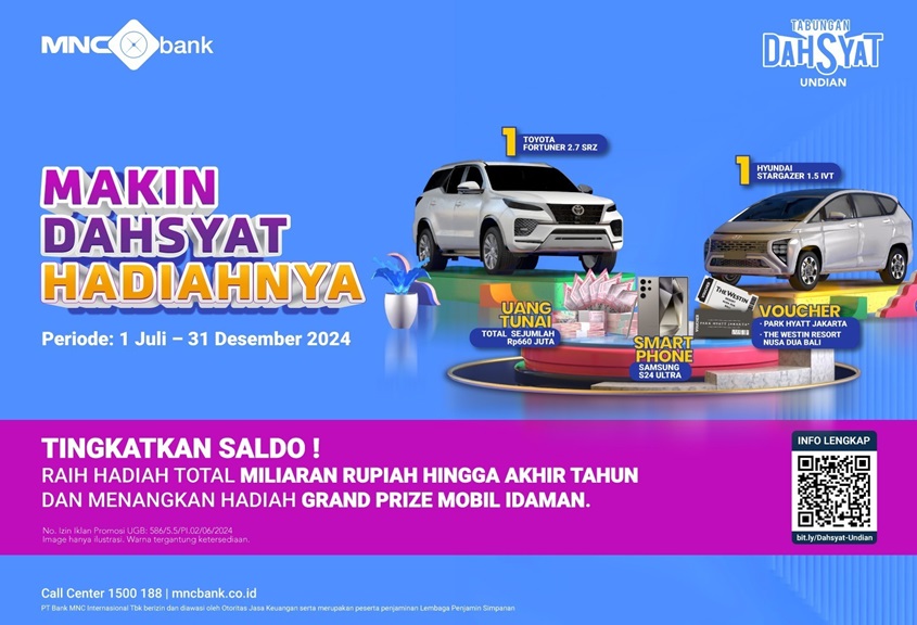 Rajin Nabung di Bank Bisa Dapet Mobil, Kok Bisa?