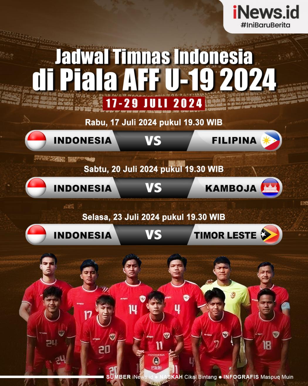 Infografis Jadwal Timnas Indonesia di Piala AFF U-19 2024