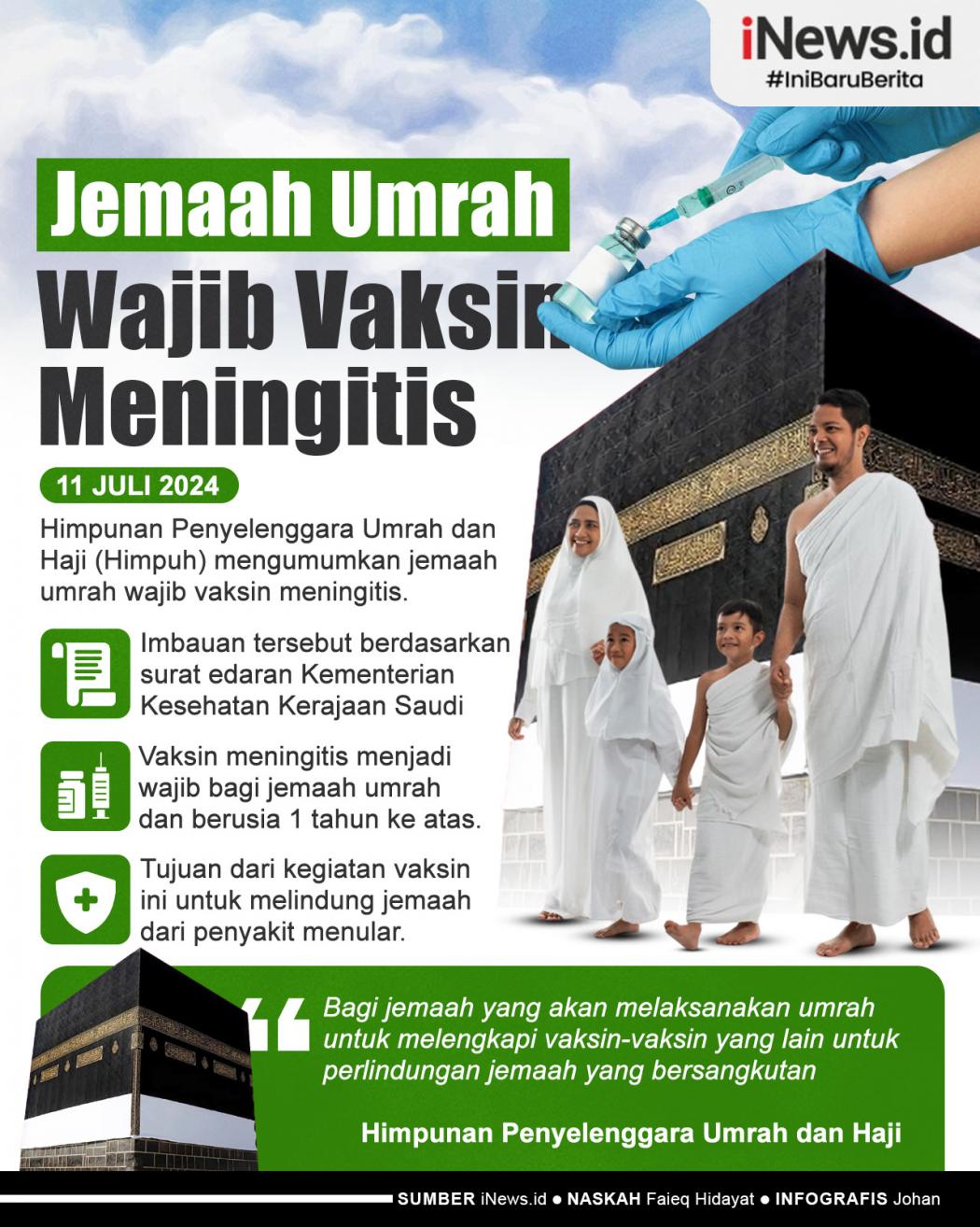 Infografis Jemaah Umrah Wajib Vaksin Meningitis