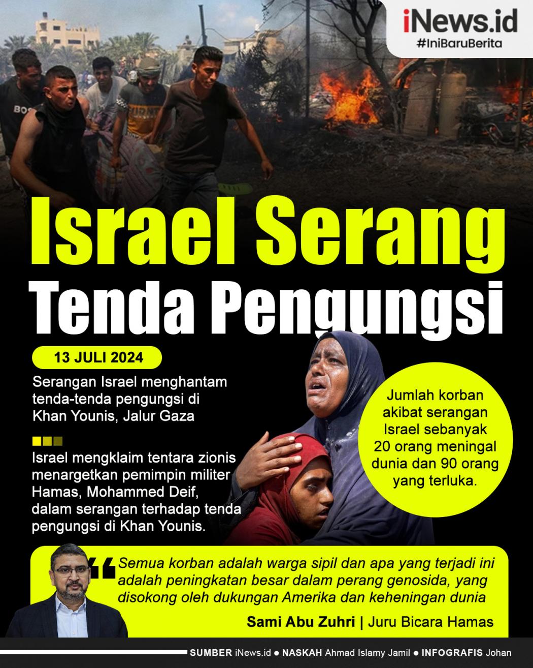 Infografis Israel Serang Tenda Pengungsi di Khan Younis