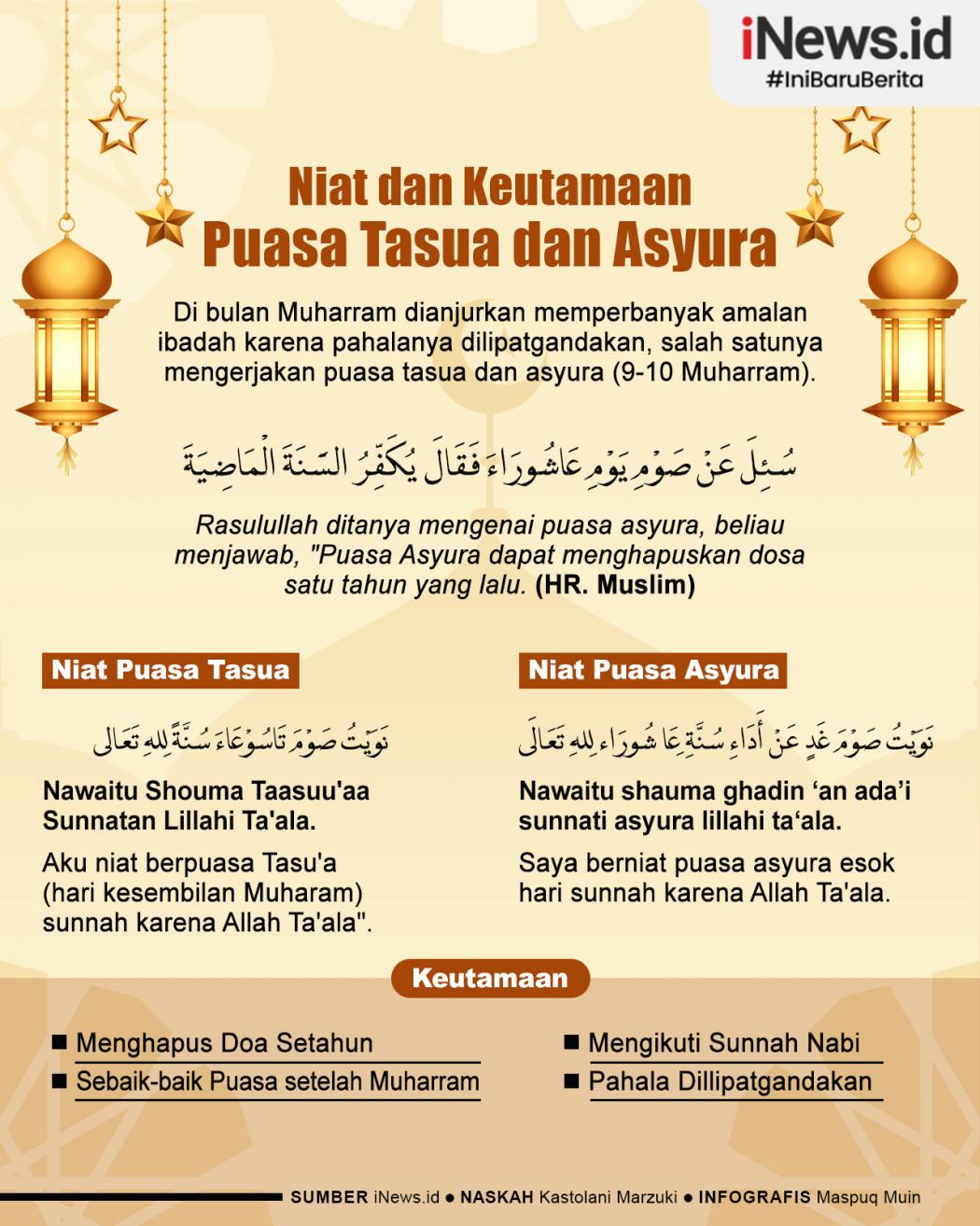 Infografis Bacaan Niat Puasa Asyura 10 Muharram 2024 