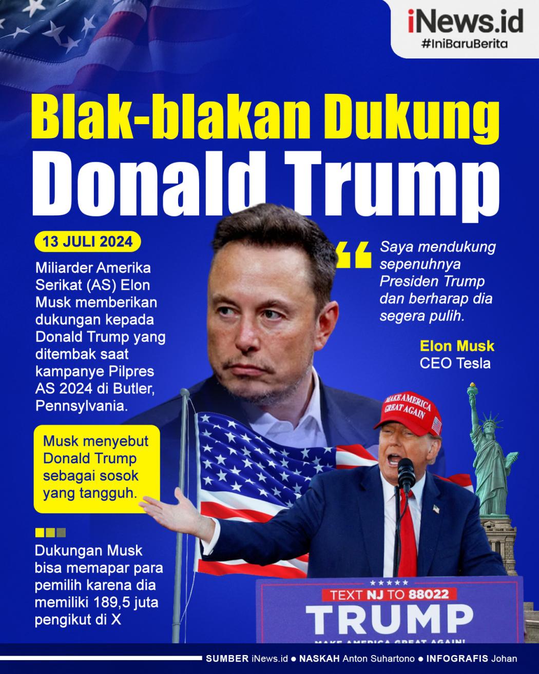 Infografis Elon Musk Blak-blakan Dukung Donald Trump