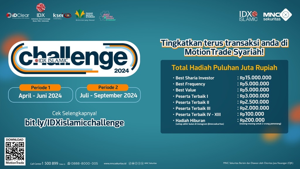Tingkatkan Transaksi di MotionTrade Syariah untuk Menangkan IDX Islamic Challenge 2024