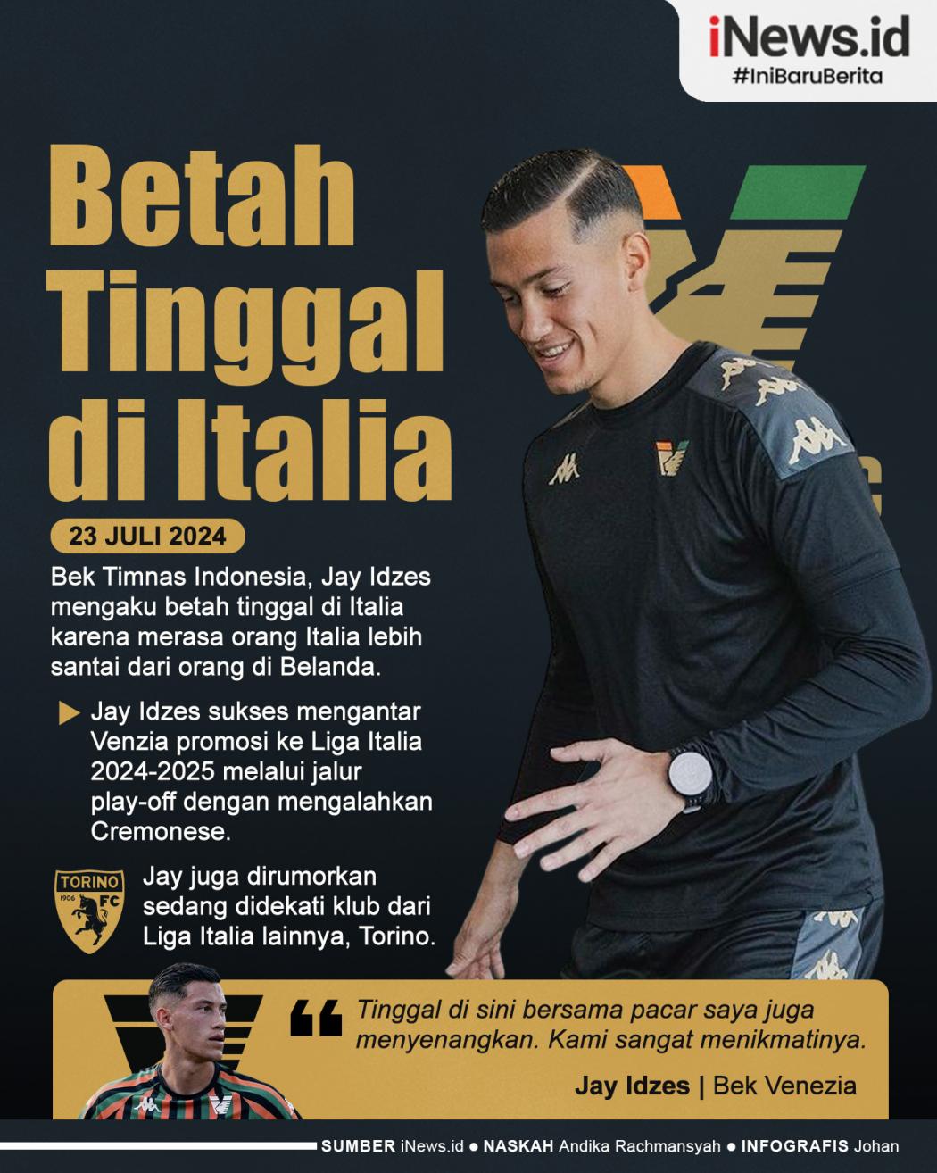 Infografis Jay Idzes Betah Tinggal di Italia