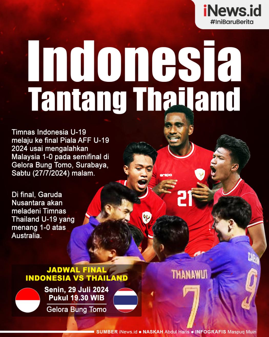Infografis Timnas Indonesia U-19 ke Final Piala AFF U-19 2024 usai Kalahkan Malaysia