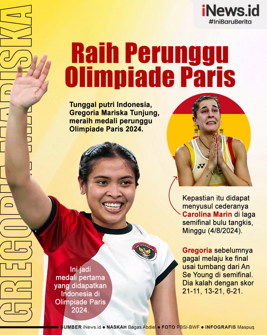Infografis Gregoria Raih Perunggu Olimpiade Paris 2024 