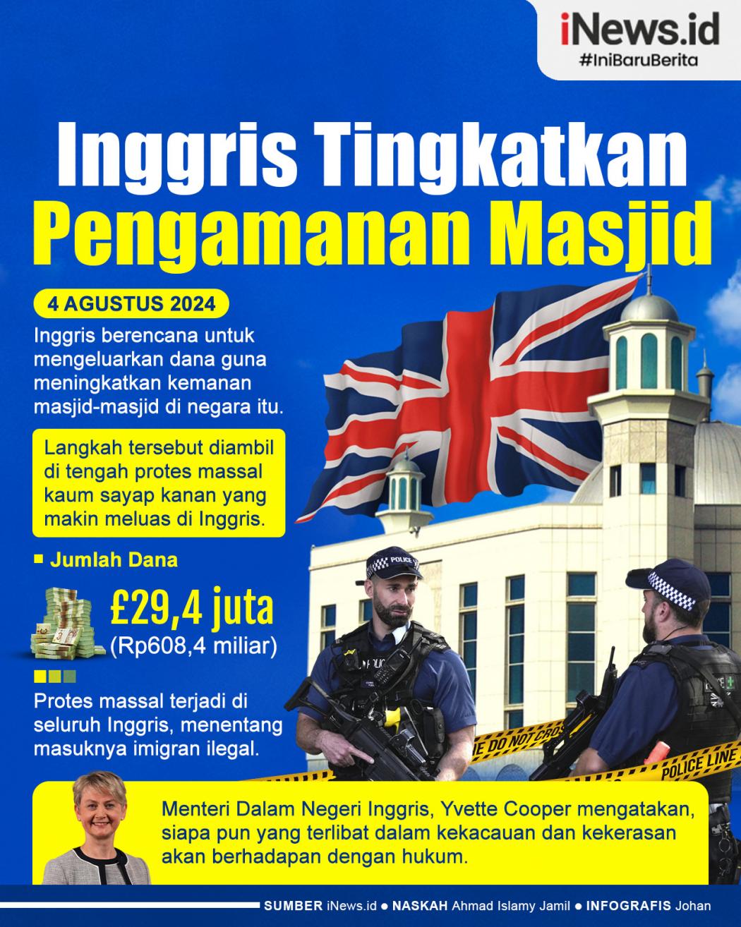 Infografis Inggris Rusuh, Pemerintah Tingkatkan Pengamanan Masjid-Masjid
