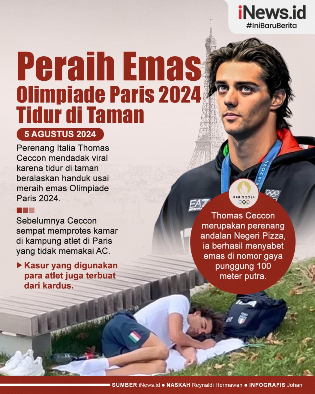 Infografis Perenang Italia Peraih Emas Olimpiade Paris 2024 Tidur di Taman Beralaskan Handuk