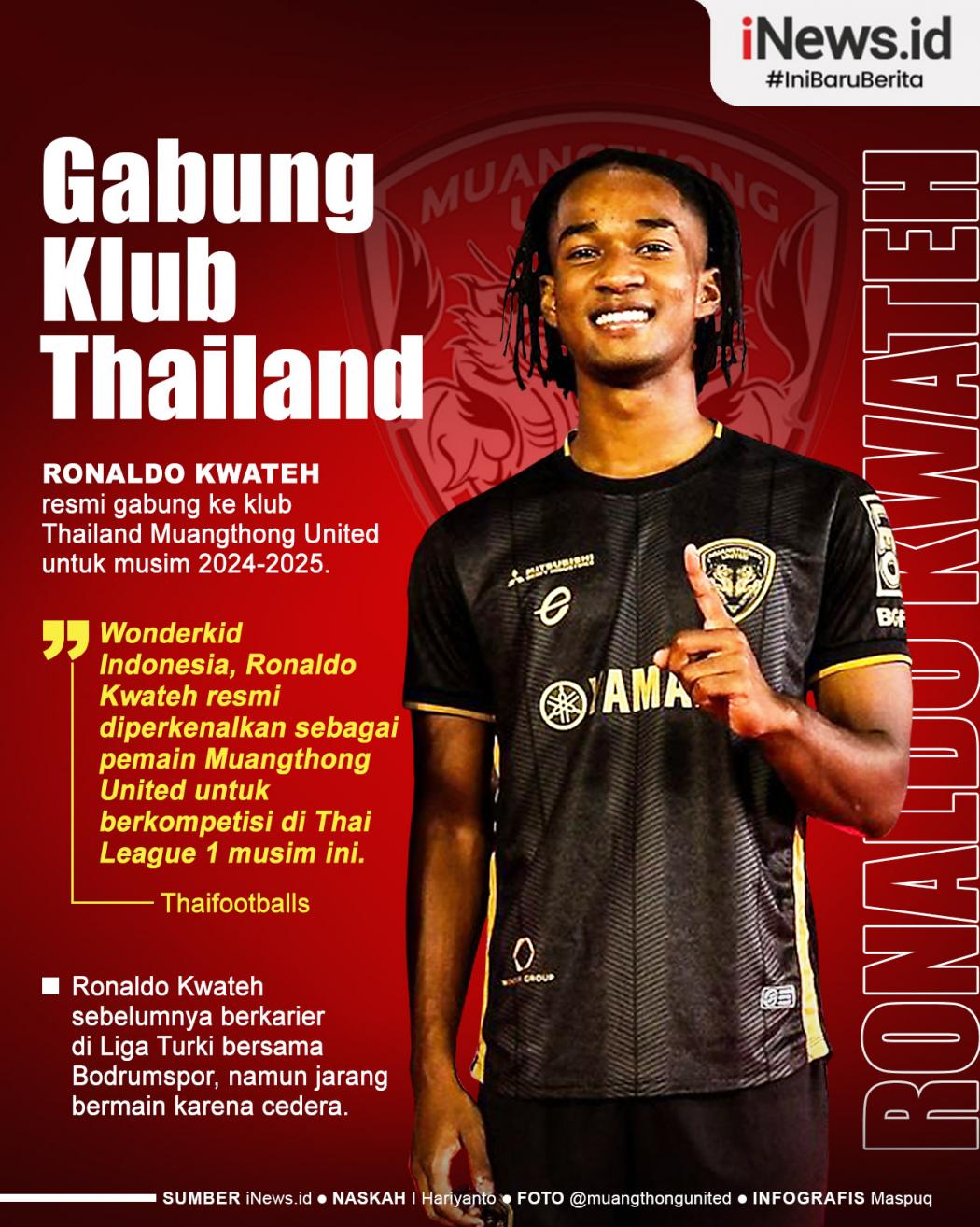 Infografis Ronaldo Kwateh Resmi Gabung Klub Thailand