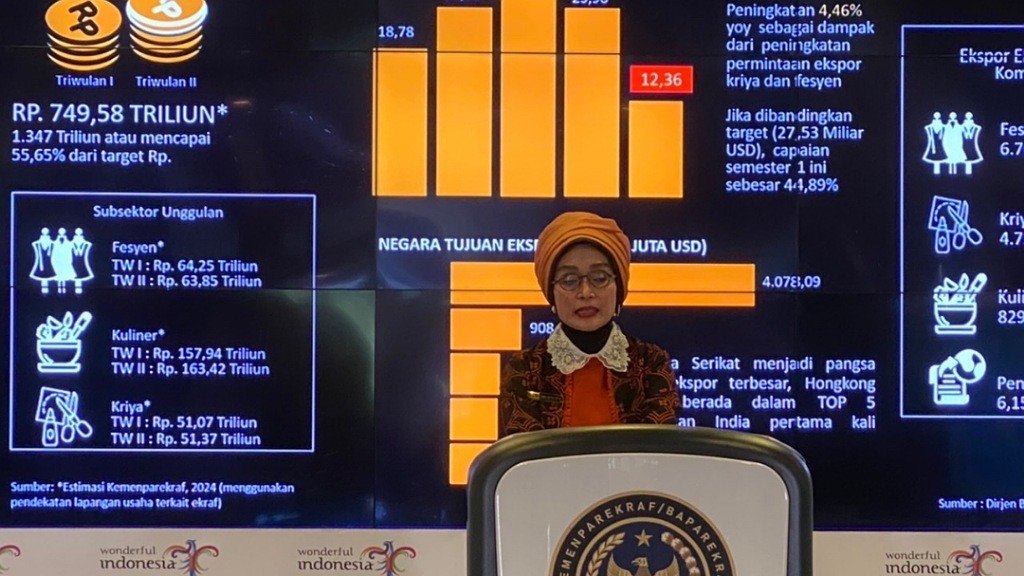 Viral Perdebatan Harga Tiket Pesawat ke Luar Negeri Lebih Murah, Kemenparekraf: Ada Banyak Komponen!