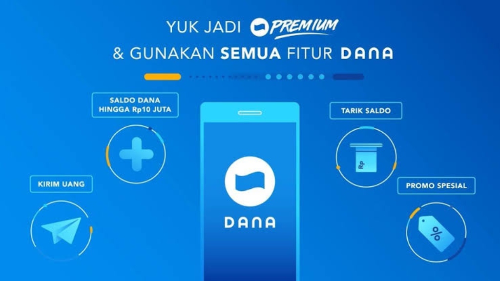 Cara Hapus Akun DANA Premium dengan Cepat dan Mudah