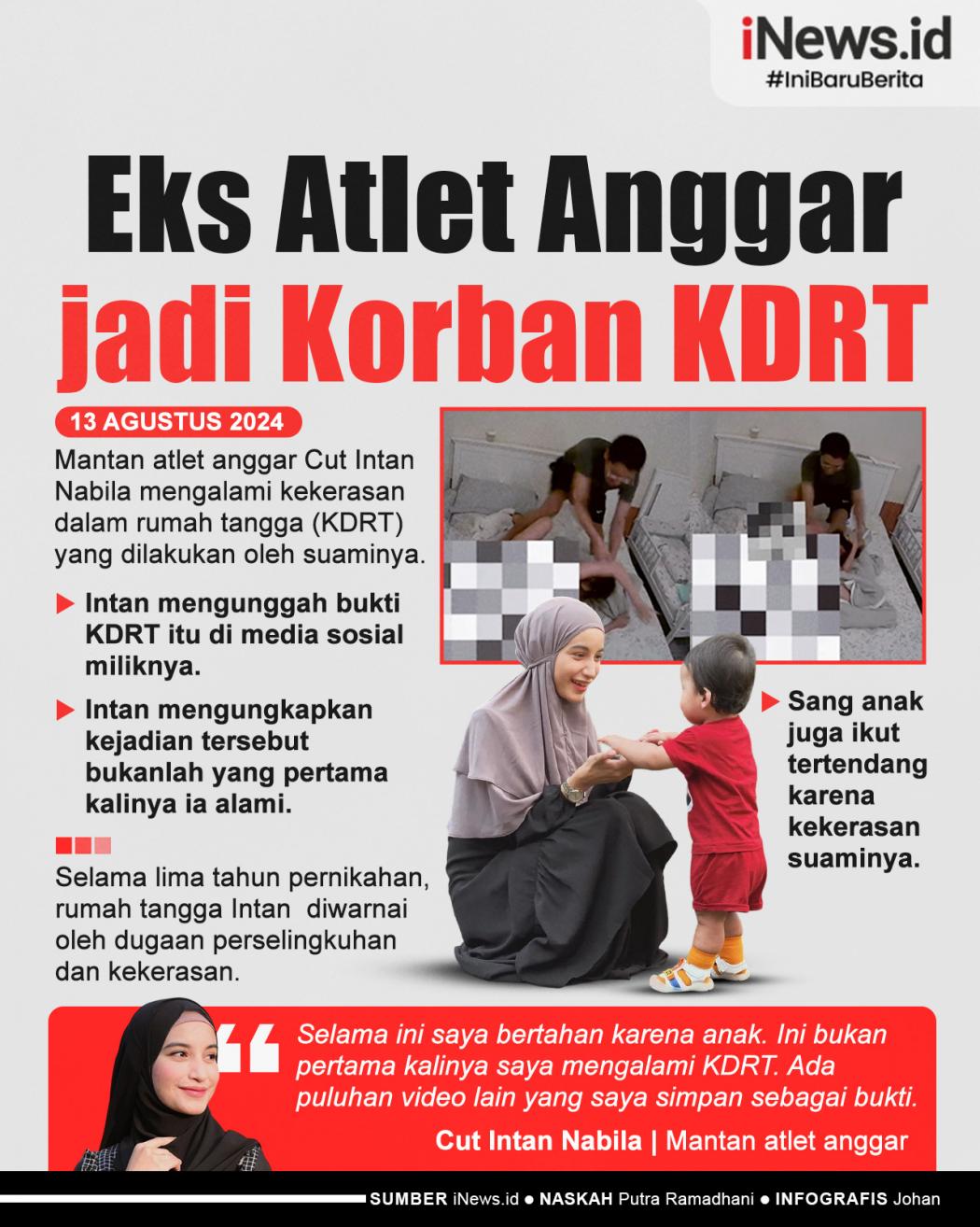 Infografis Viral Eks Atlet Anggar Cut Intan Nabila Jadi Korban KDRT